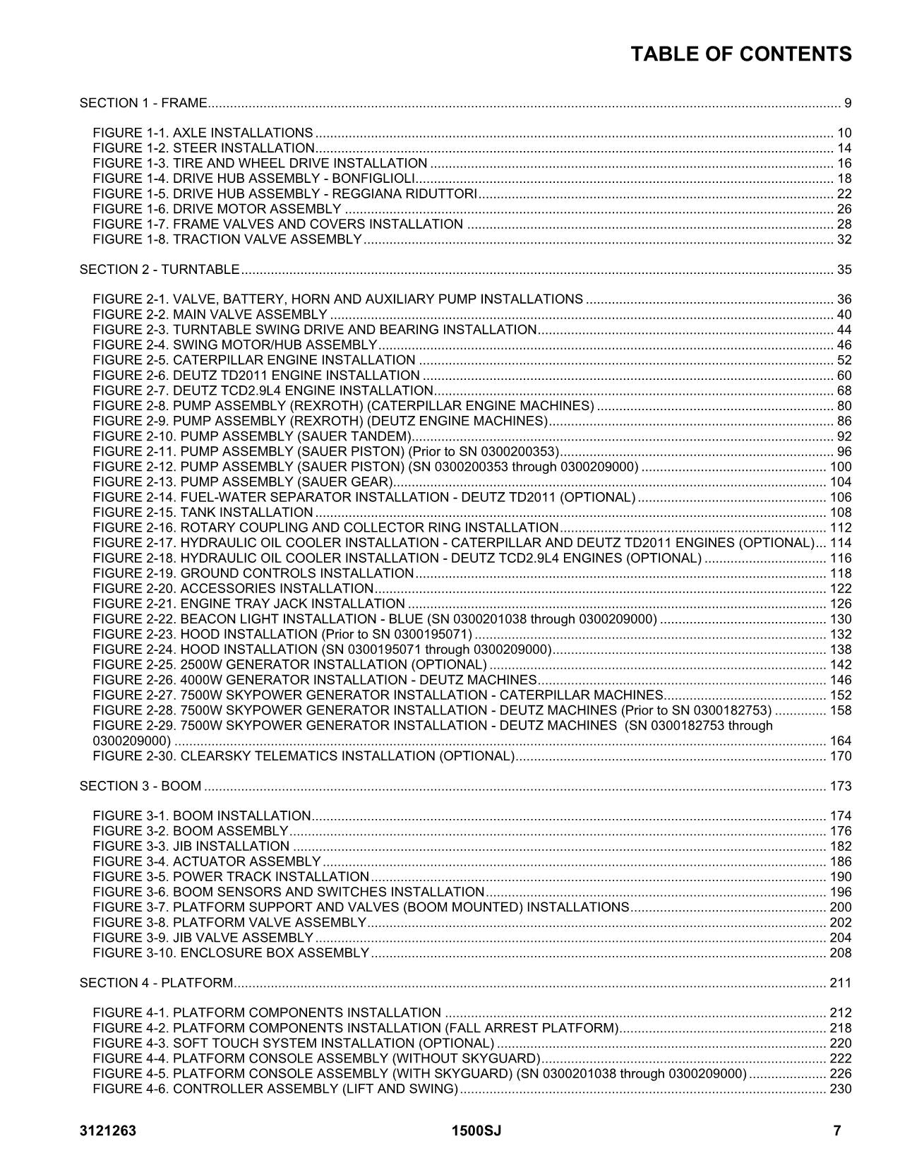 JLG 1500SJ Scissor Lift Parts Catalog Manual