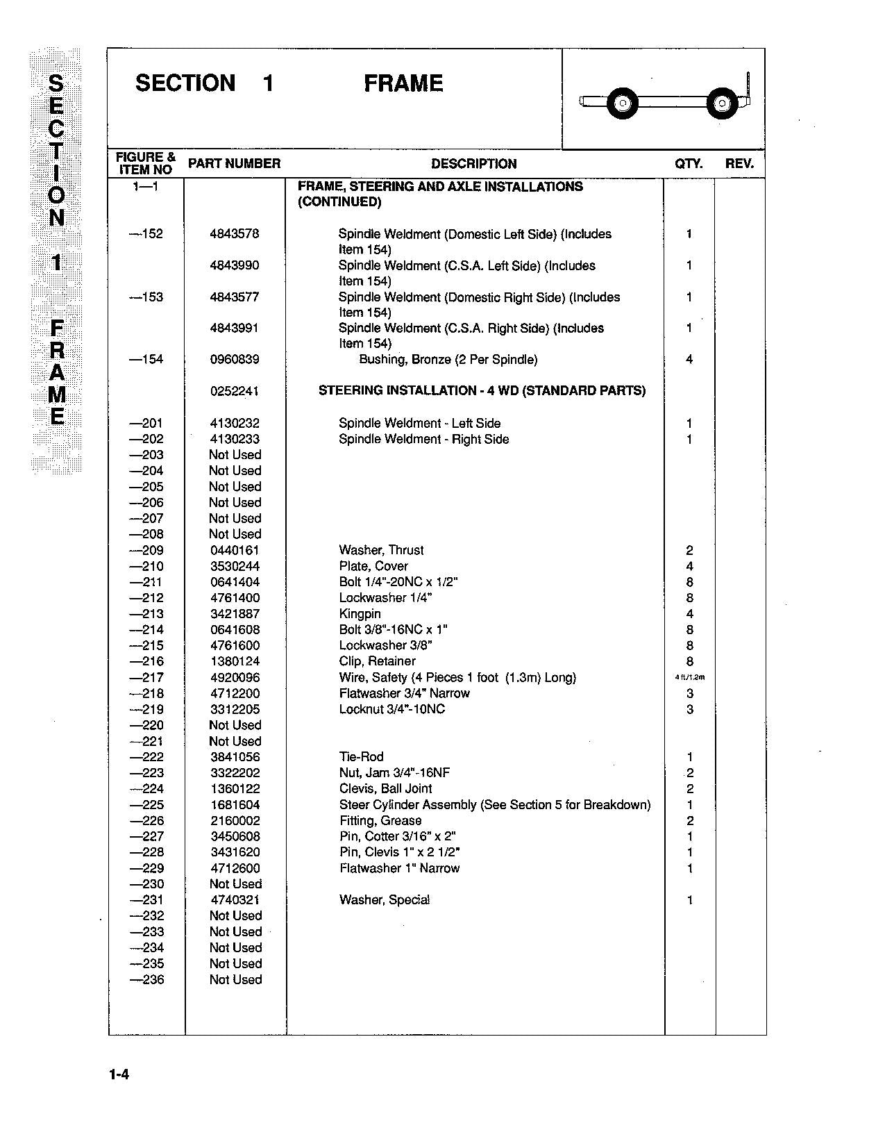 JLG CM25RT CM33RT CM40RT Boom Lift Parts Catalog Manual