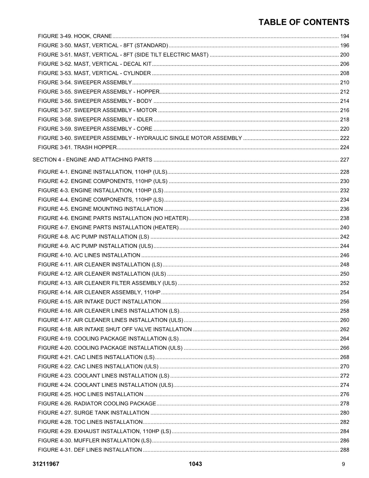 JLG 1043 Telehandler  Parts Catalog Manual