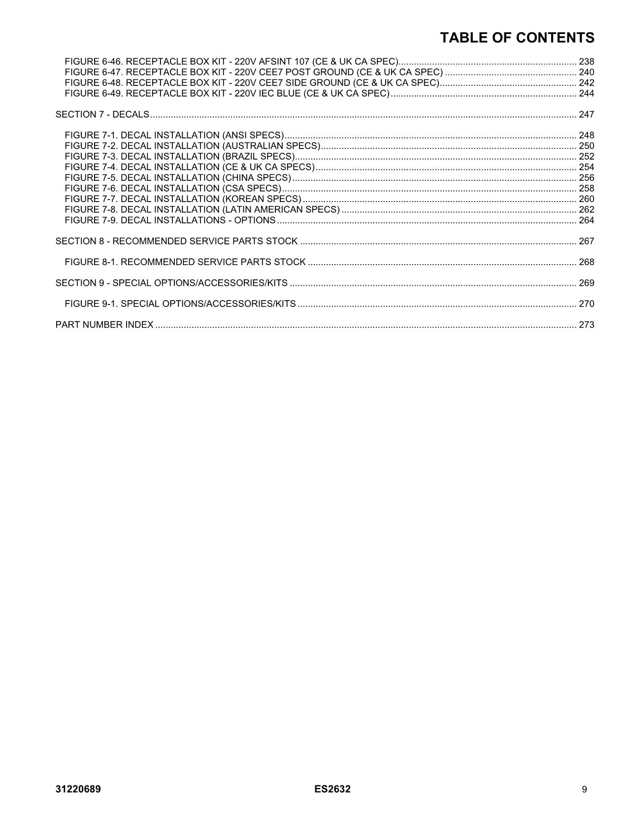 JLG ES2632 Vertical Mast Parts Catalog Manual