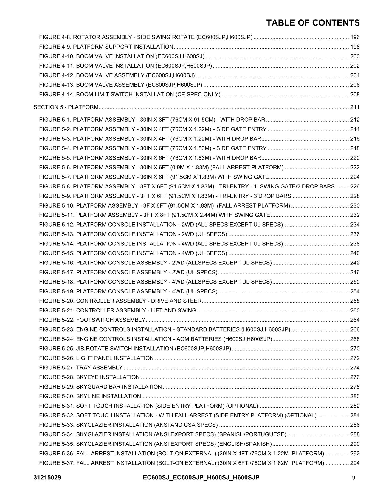 JLG EC600SJ EC600SJP H600SJ H600SJP Boom Lift Parts Catalog Manual 31215029