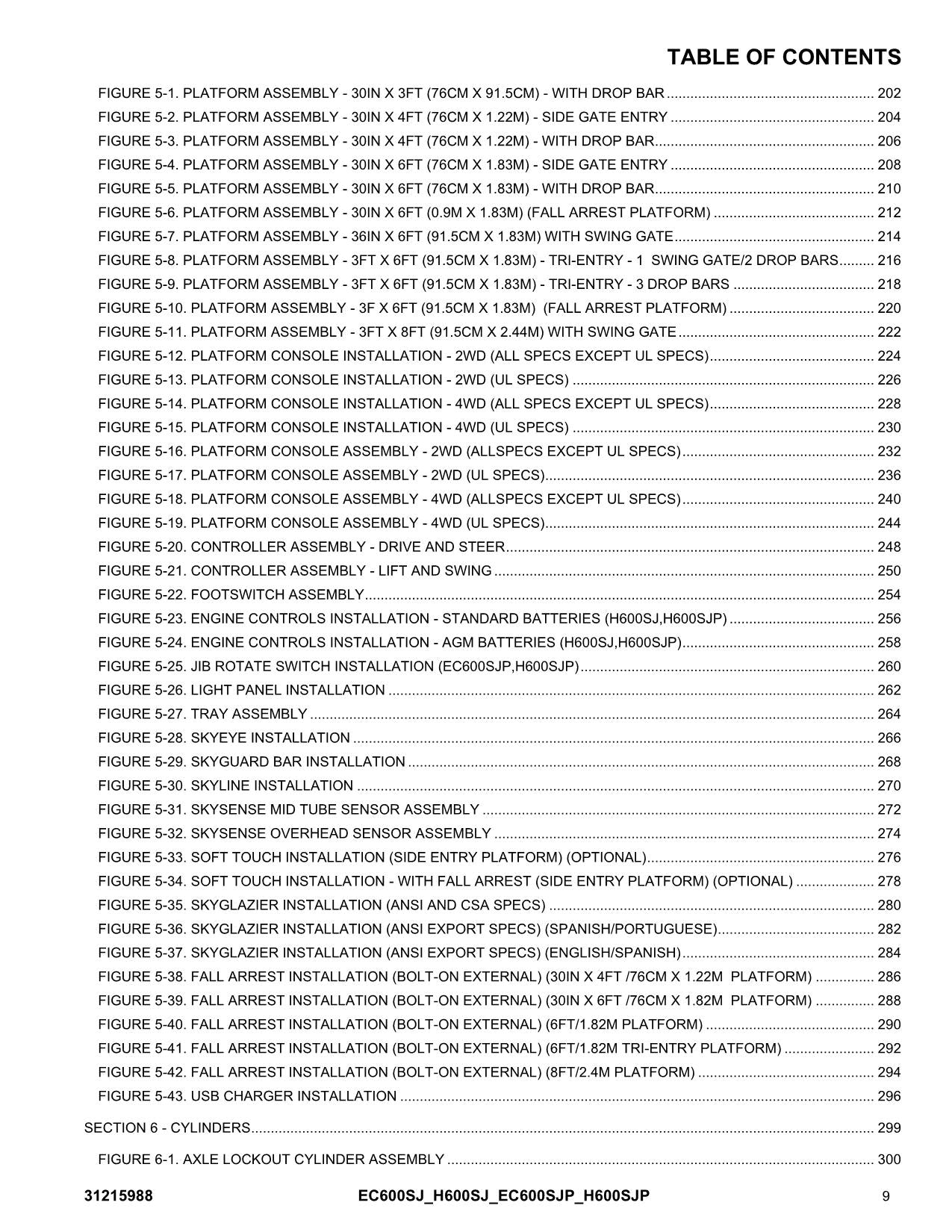 JLG EC600SJ EC600SJP H600SJ H600SJP Boom Lift Parts Catalog Manual 31215988