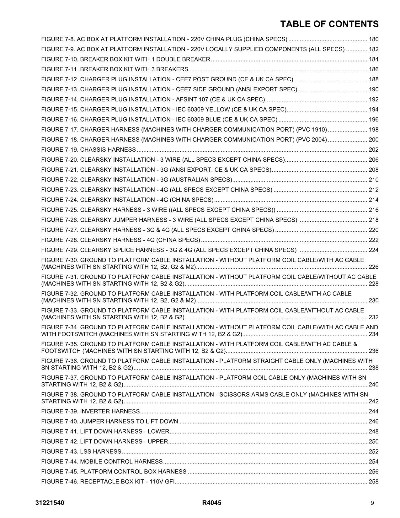 JLG R4045  Scissor Lift Parts Catalog Manual