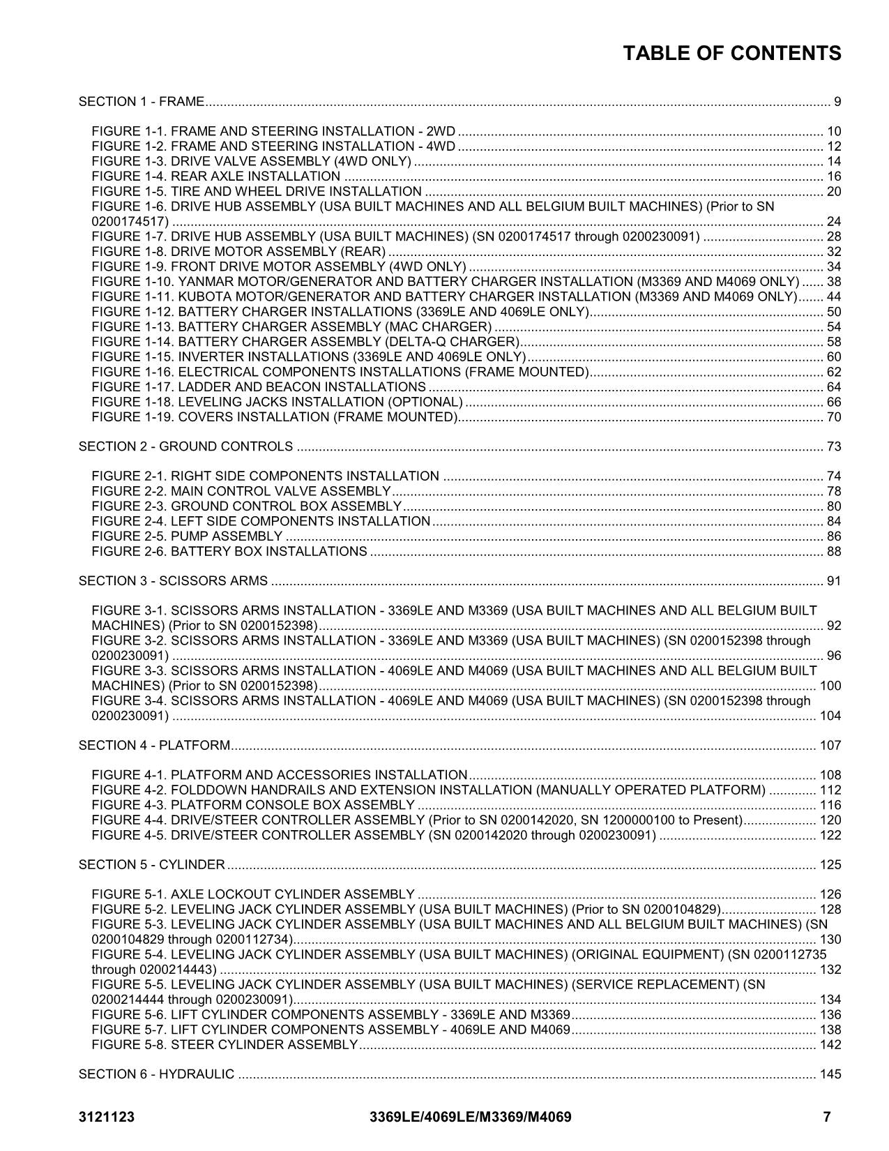 JLG 3369LE 4069LE M3369 M4069 Scissor Lift Parts Catalog Manual 3121123