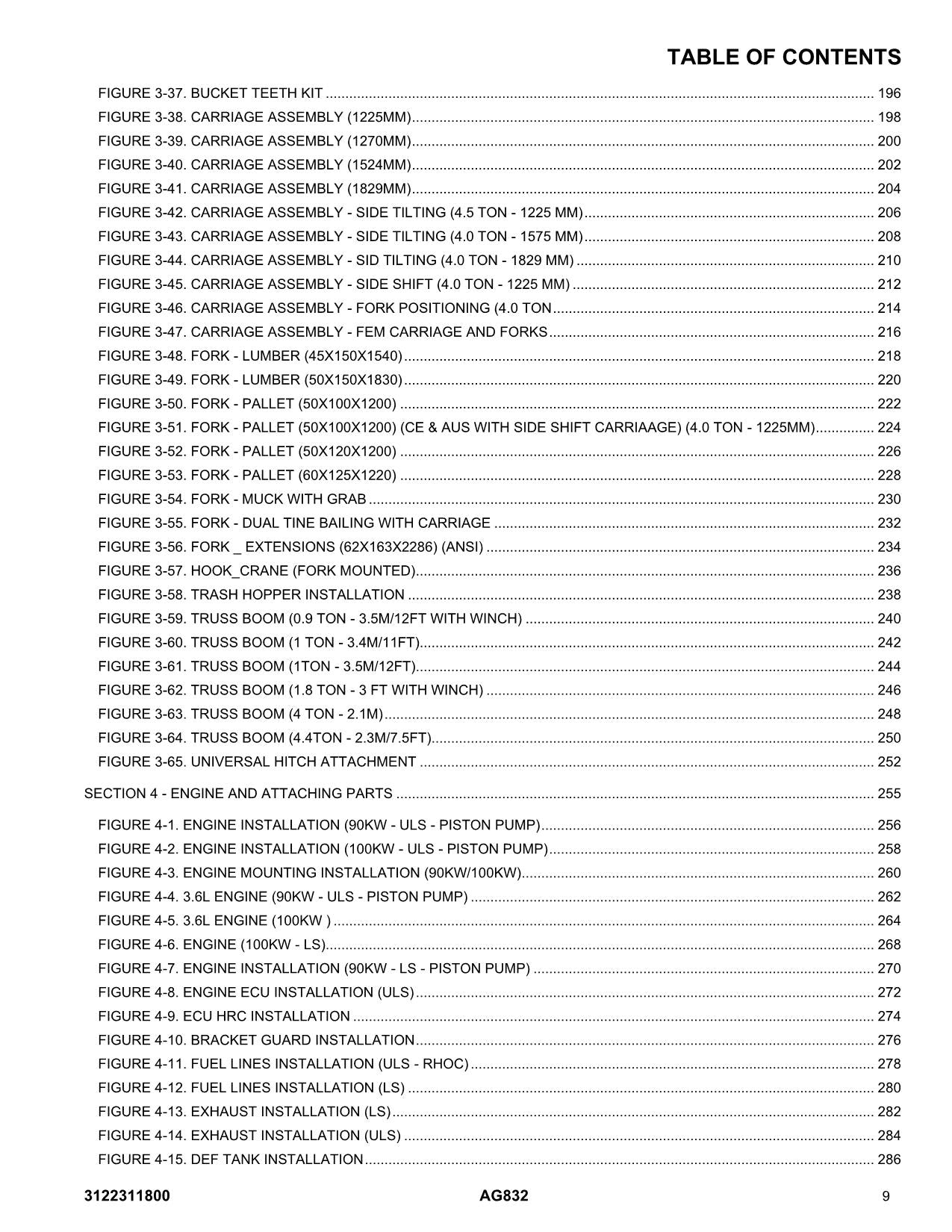 JLG AG832  Telehandler Parts Catalog Manual