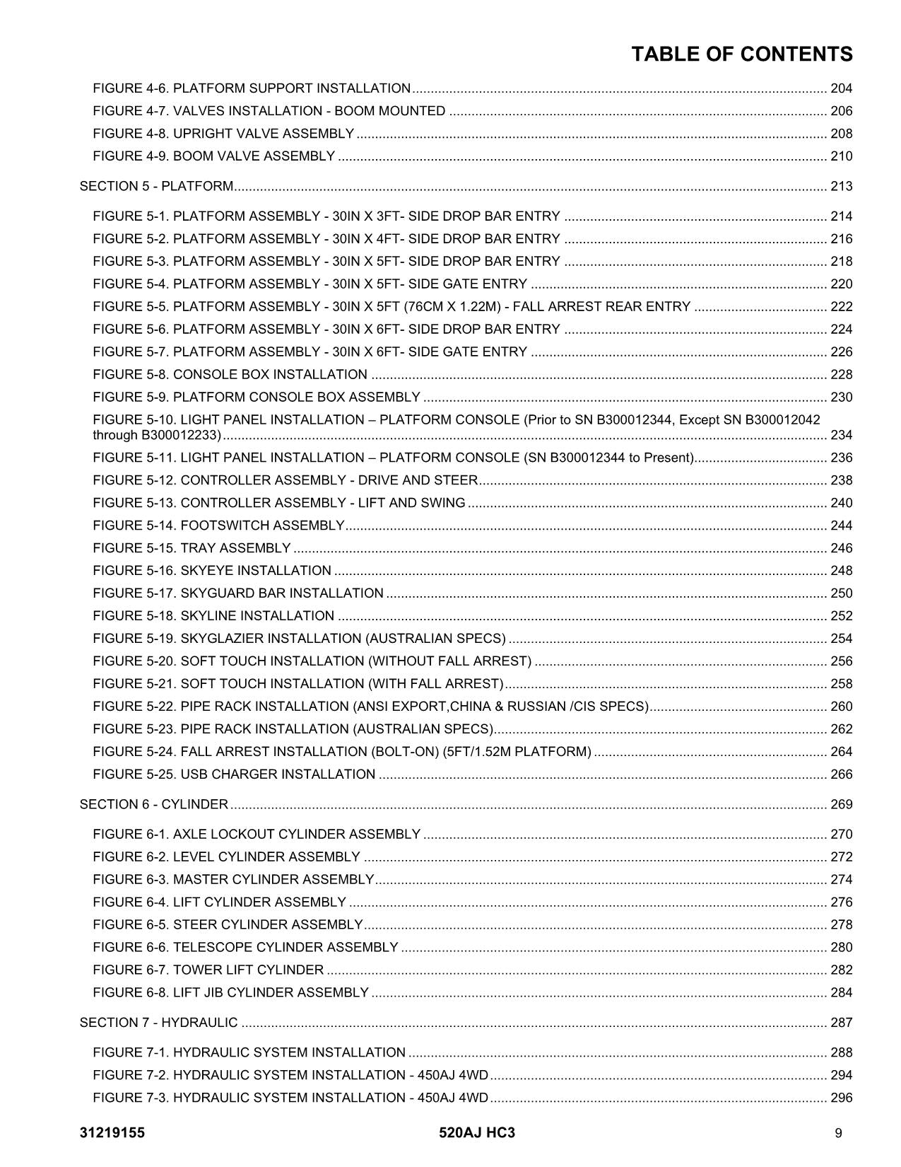 JLG 520AJ HC3 Boom Lift  Parts Catalog Manual 31219155