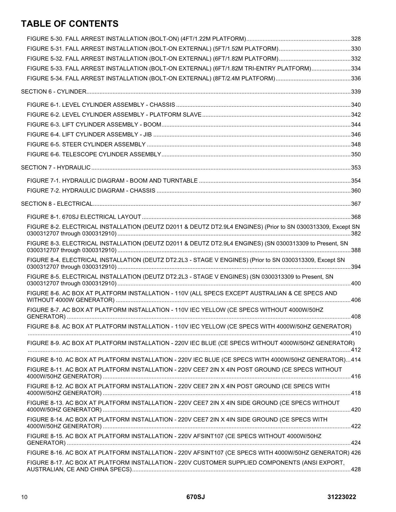 JLG 670SJ SL Boom Lift Parts Catalog Manual 31223022