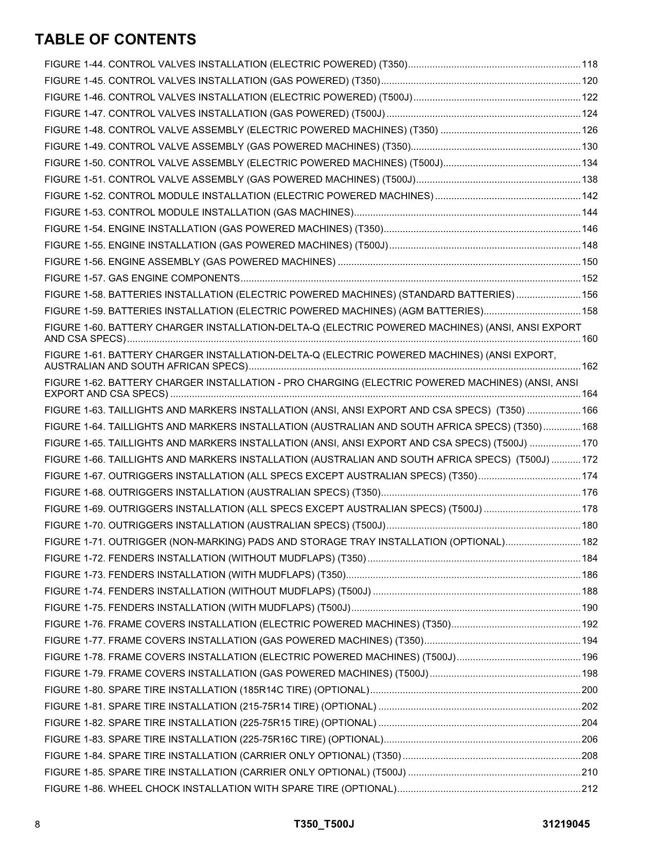 JLG T350 T500J Boom Lift Parts Catalog Manual 31219045