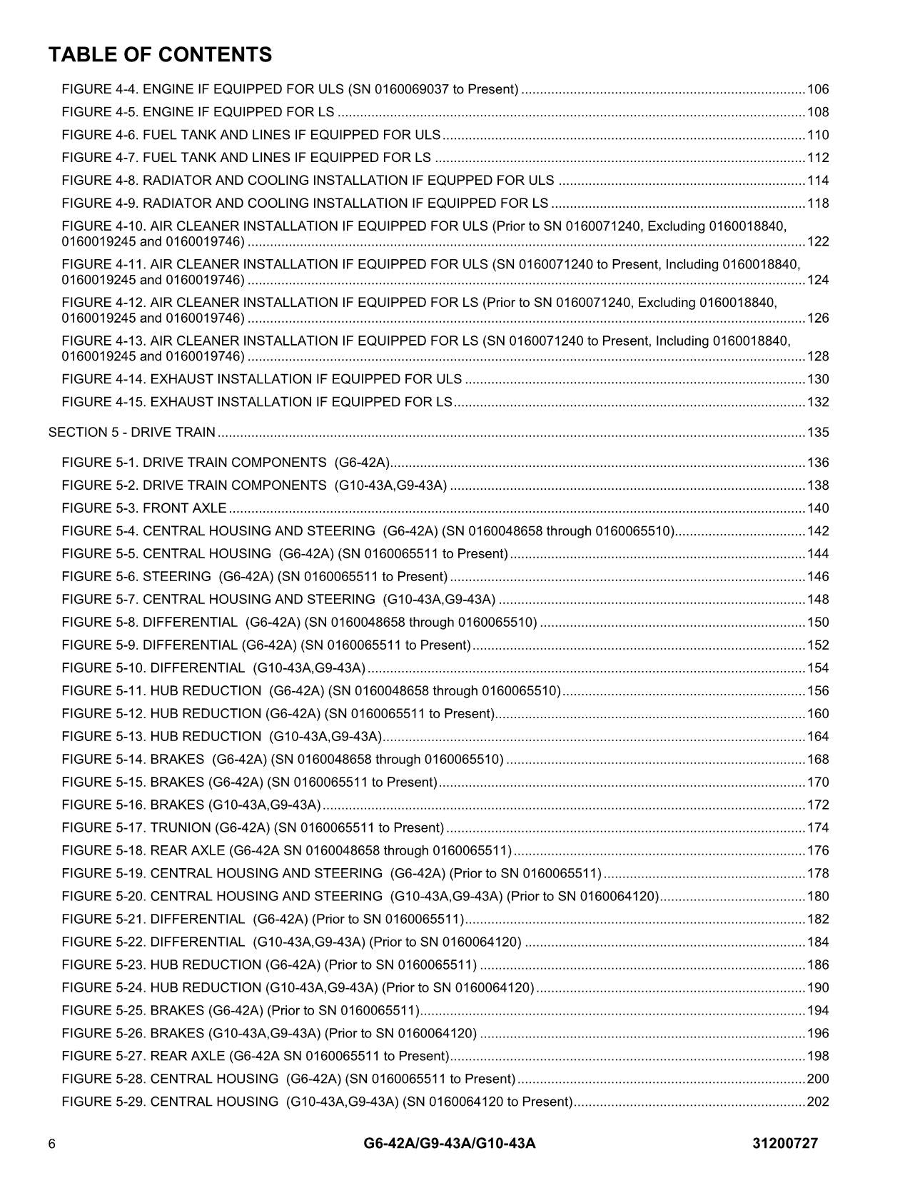 JLG G10-43A G6-42A G9-43A Telehandler Parts Catalog Manual