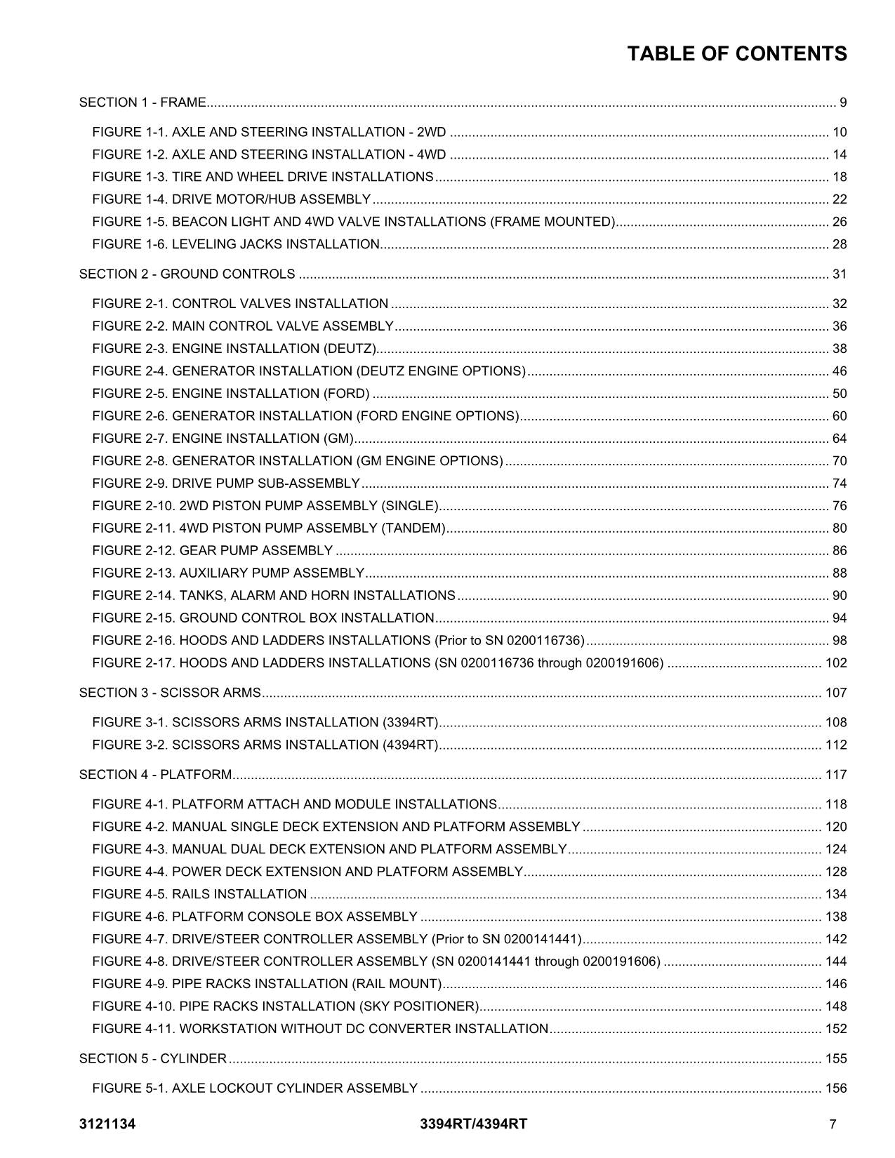 JLG 3394RT 4394RT Scissor Lift Parts Catalog Manual Prior to 0200191606