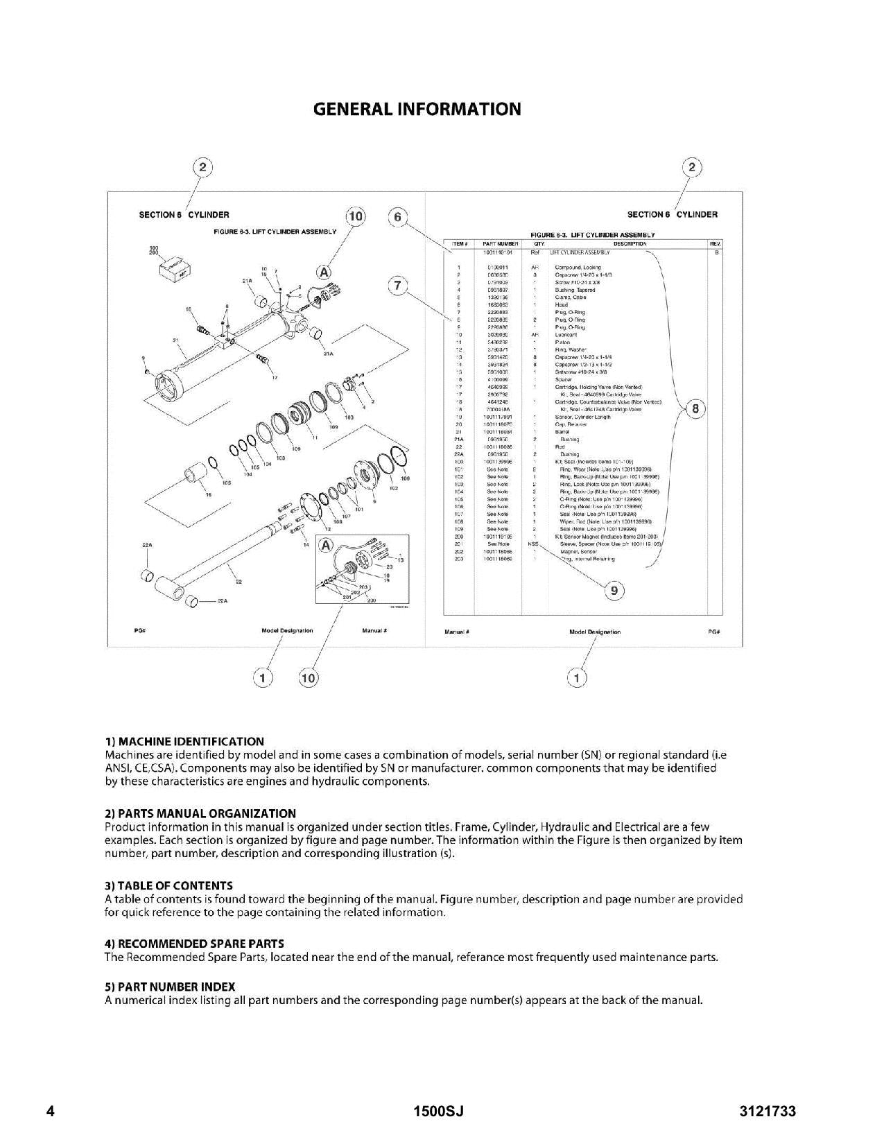 JLG 1500SJ Boom Lift Parts Catalog Manual