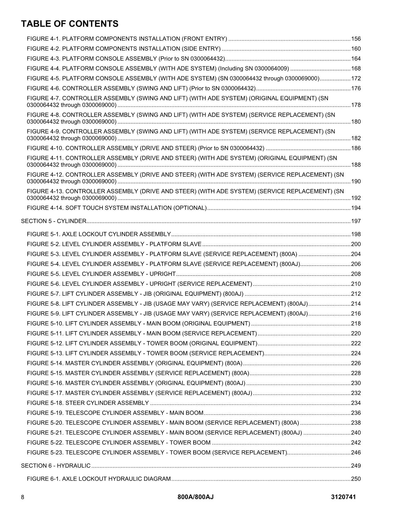 JLG 800A 800AJ Boom Lift Parts Catalog Manual Prior to 0300069000