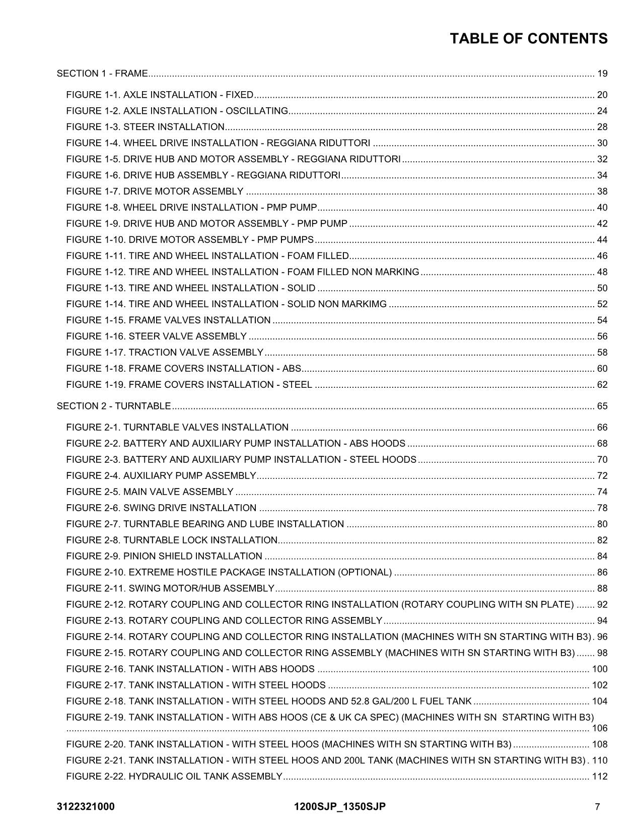 JLG 1200SJP 1350SJP Boom Lift Parts Catalog Manual