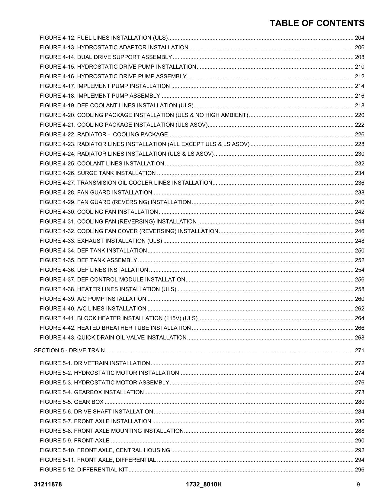 JLG 1732 8010H Telehandler Parts Catalog Manual 31211878