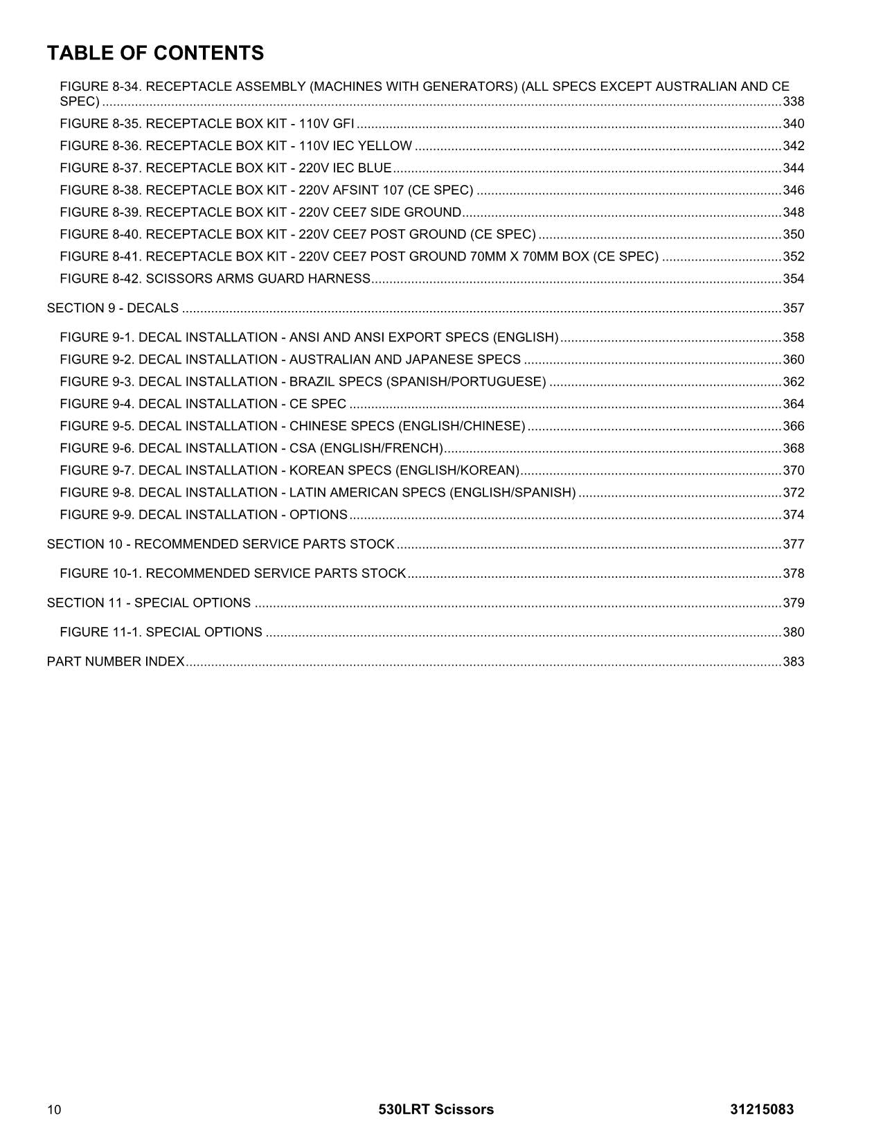 JLG 530LRT Scissor Lift Parts Catalog Hard Copy Manual