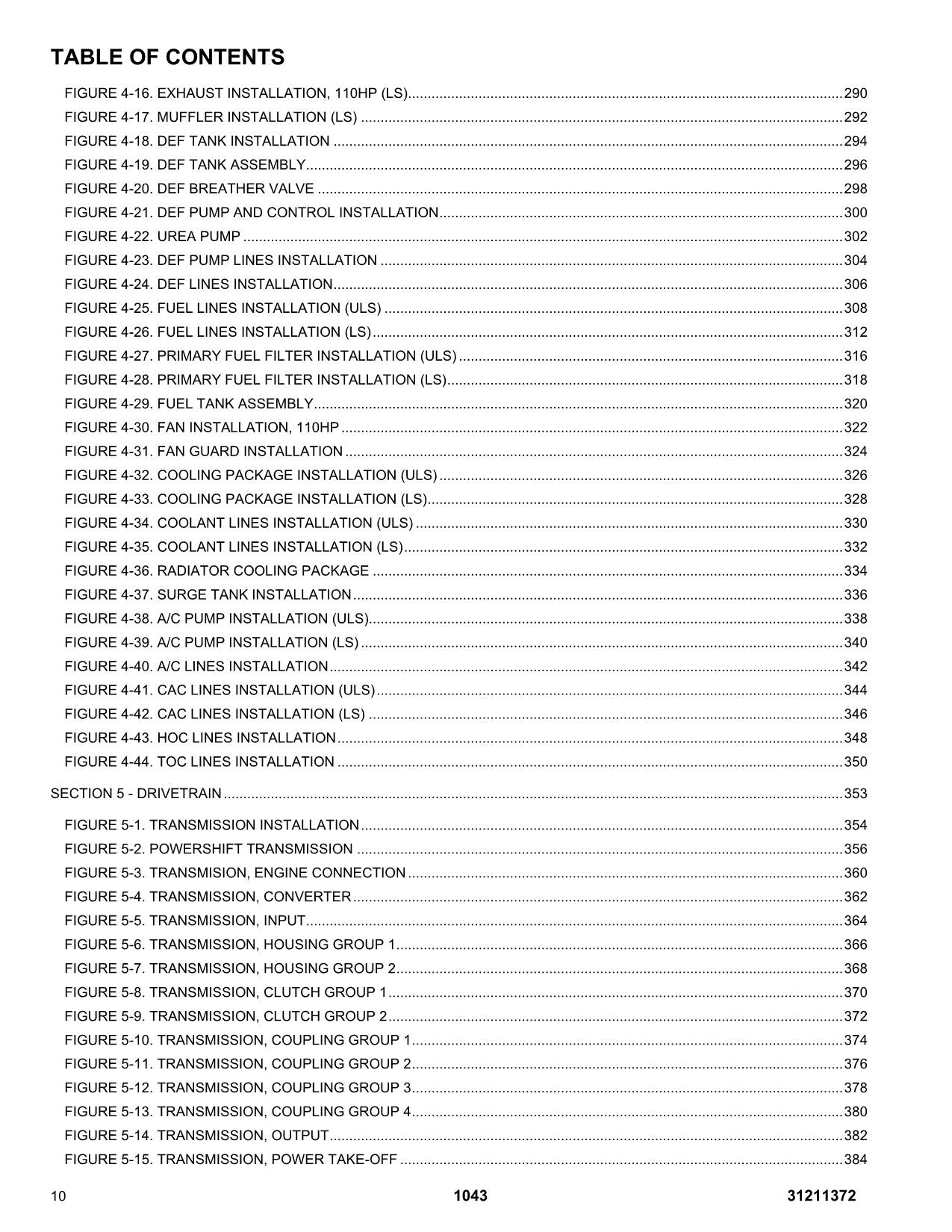 JLG 1043 Telehandler Parts Catalog Manual 31211372