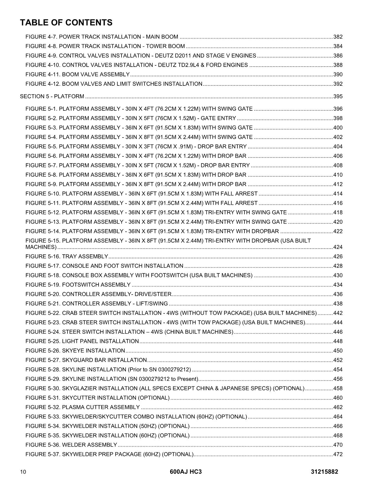 JLG 600AJ  Boom Lift Parts Catalog Manual 31215882