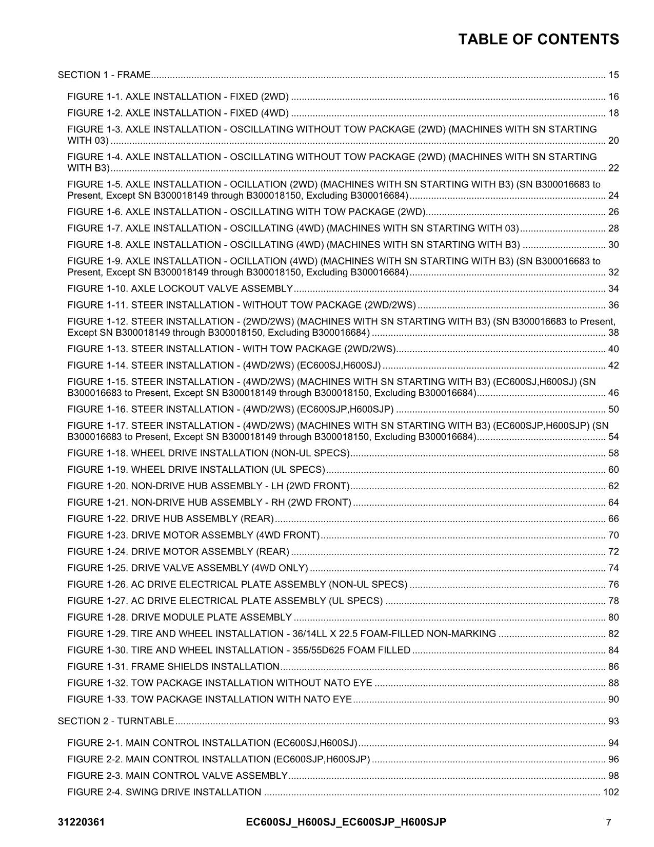 JLG EC600SJ EC600SJP H600SJ H600SJP  Boom Lift Parts Catalog Manual