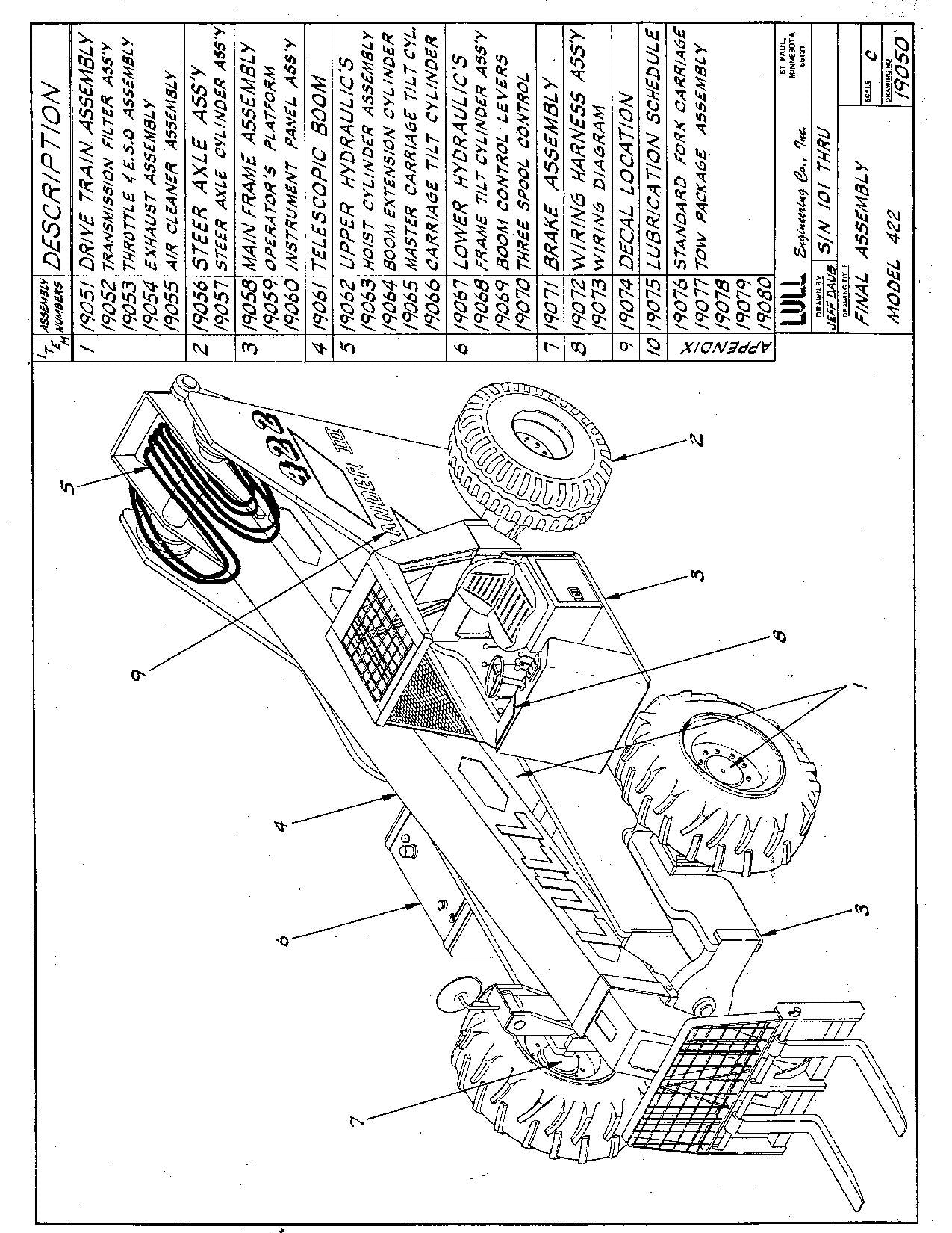 JLG 422 Telehandler Parts Catalog Manual