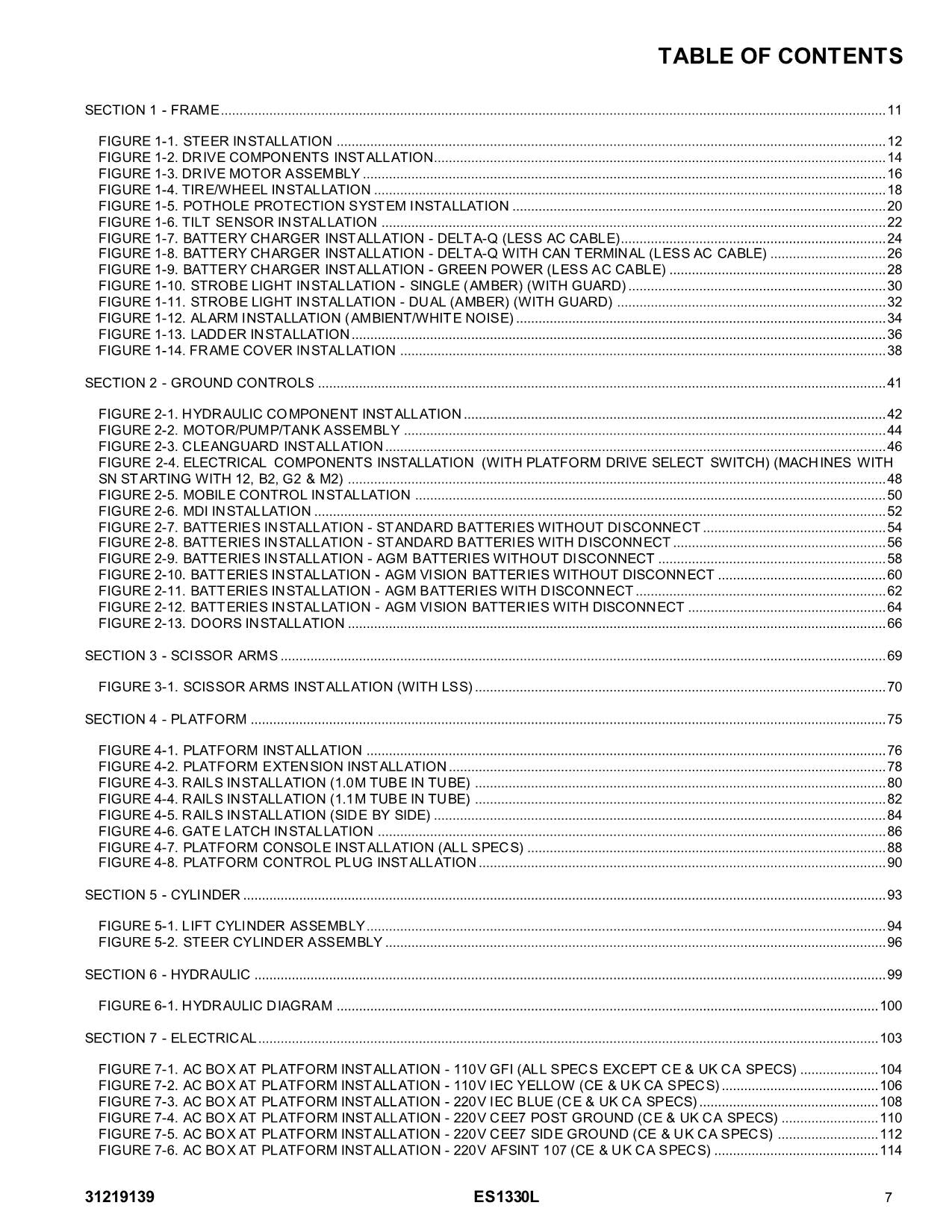 JLG ES1330L Scissor Lift Parts Catalog Manual 31219139