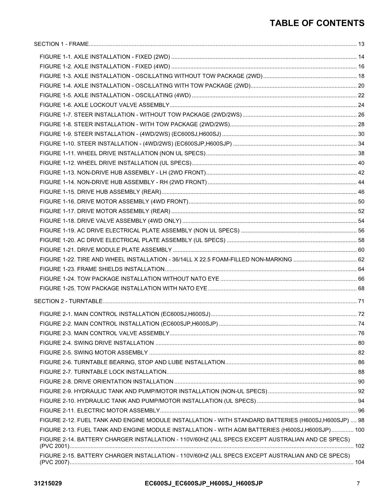 JLG EC600SJ EC600SJP H600SJ H600SJP Boom Lift Parts Catalog Manual 31215029