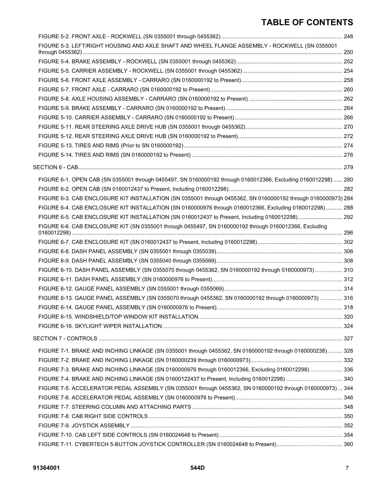 JLG 544D Telehandler Parts Catalog Manual