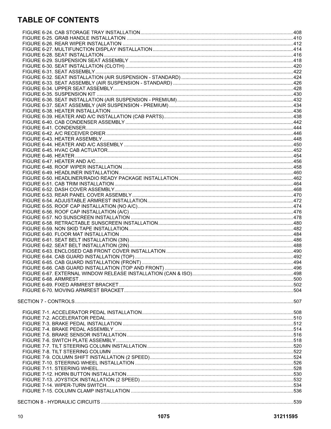 JLG 1075 Telehandler Parts Catalog Manual 31211595