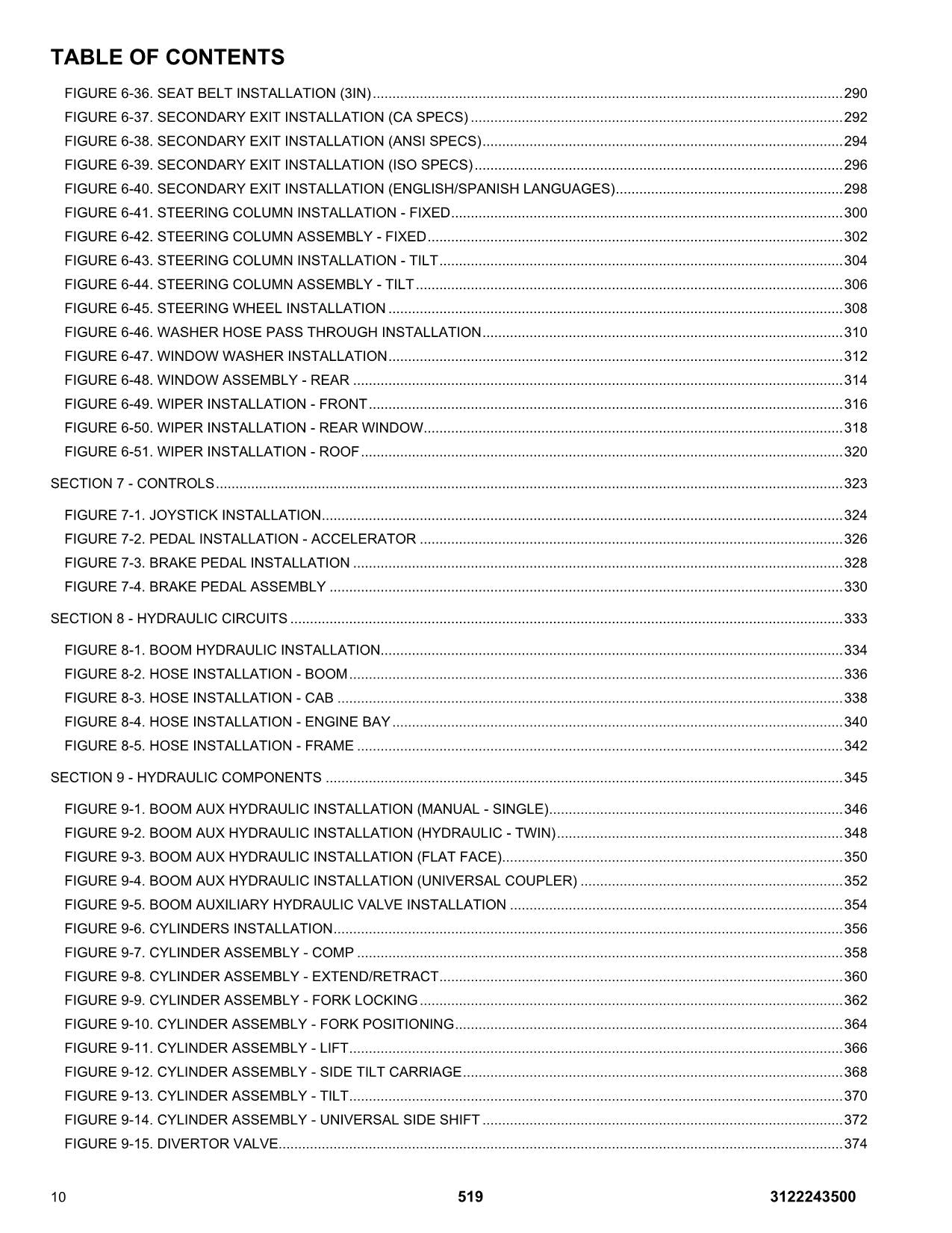 JLG  519 Telehandler Parts Catalog Manual