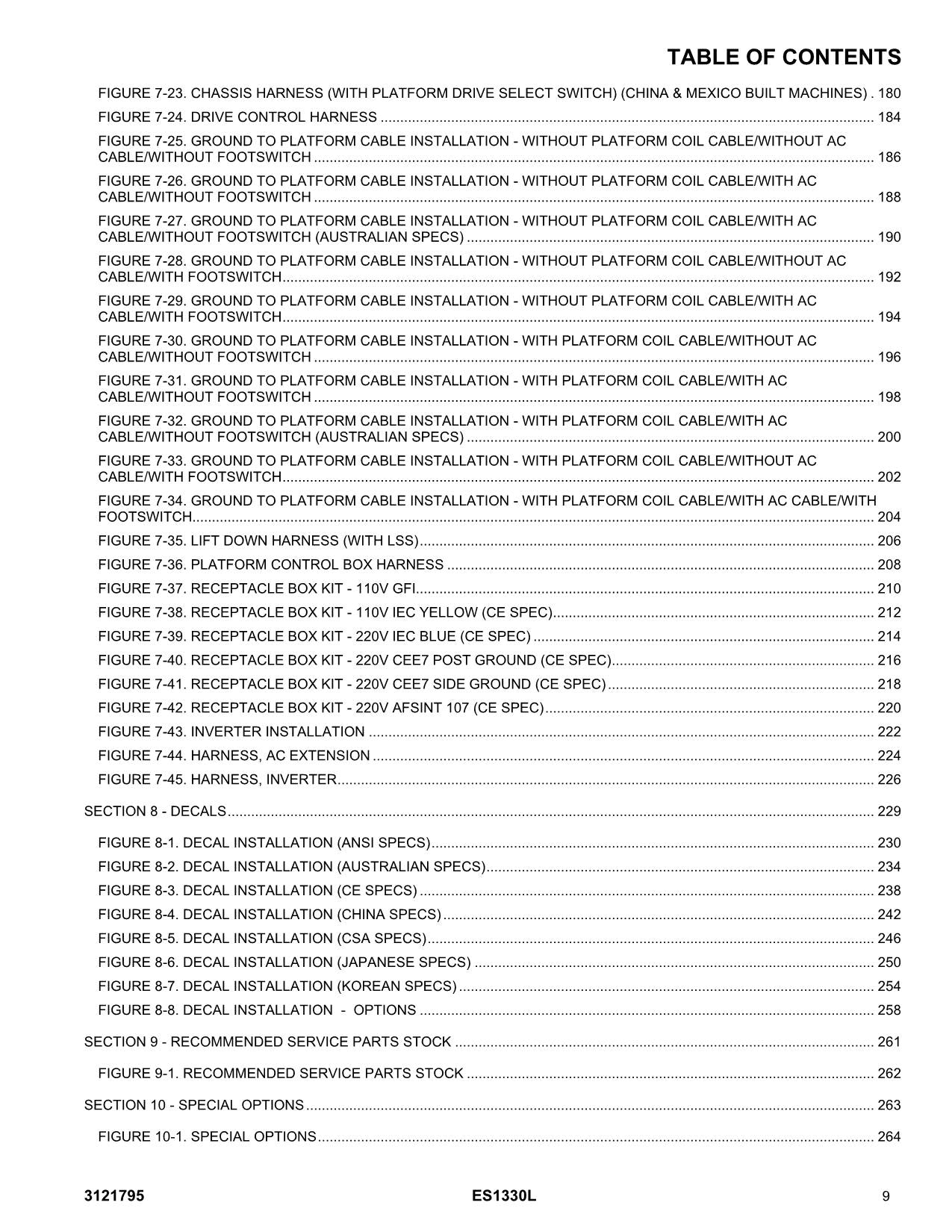 JLG ES1330L Scissor Lift Parts Catalog Manual