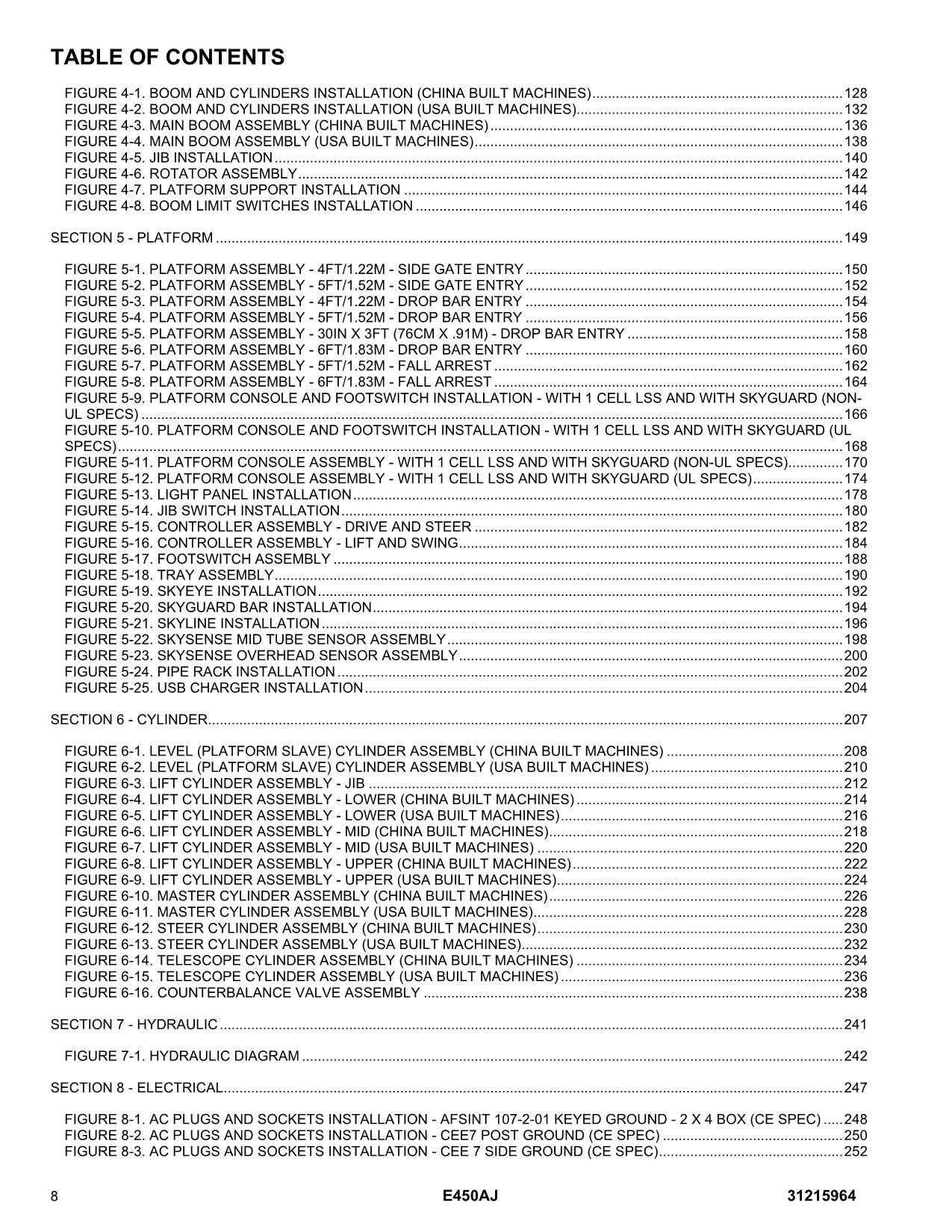 JLG E450AJ  Boom Lift Parts Catalog Manual