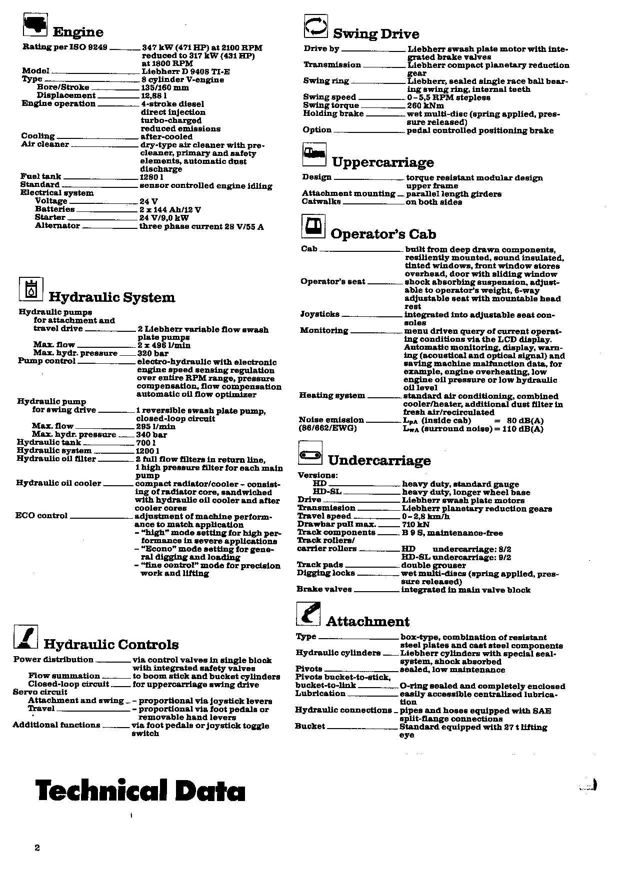 Liebherr R974 B Litronic Excavator Operators manual serial 1105