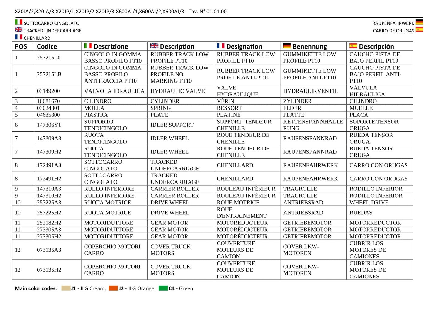 JLG X20JA X20JP X600AJ Compact Crawler Boom Parts Catalog Manual  Multi lang