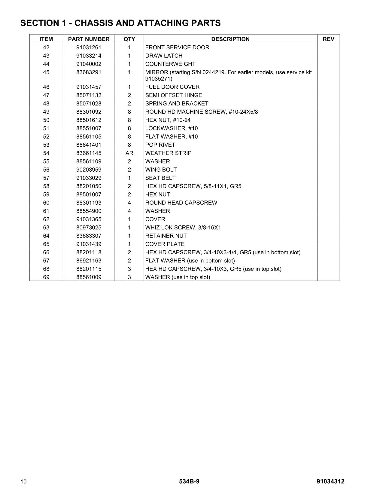 GRADALL JLG 534B-9 Telehandler Parts Catalog Manual