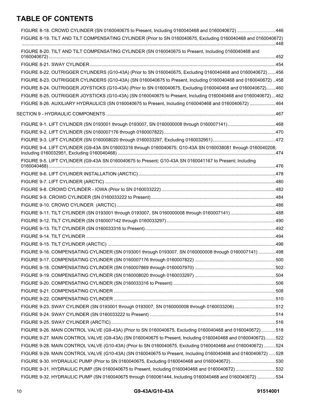 JLG G10-43A G9-43A Telehandler Parts Catalog Manual