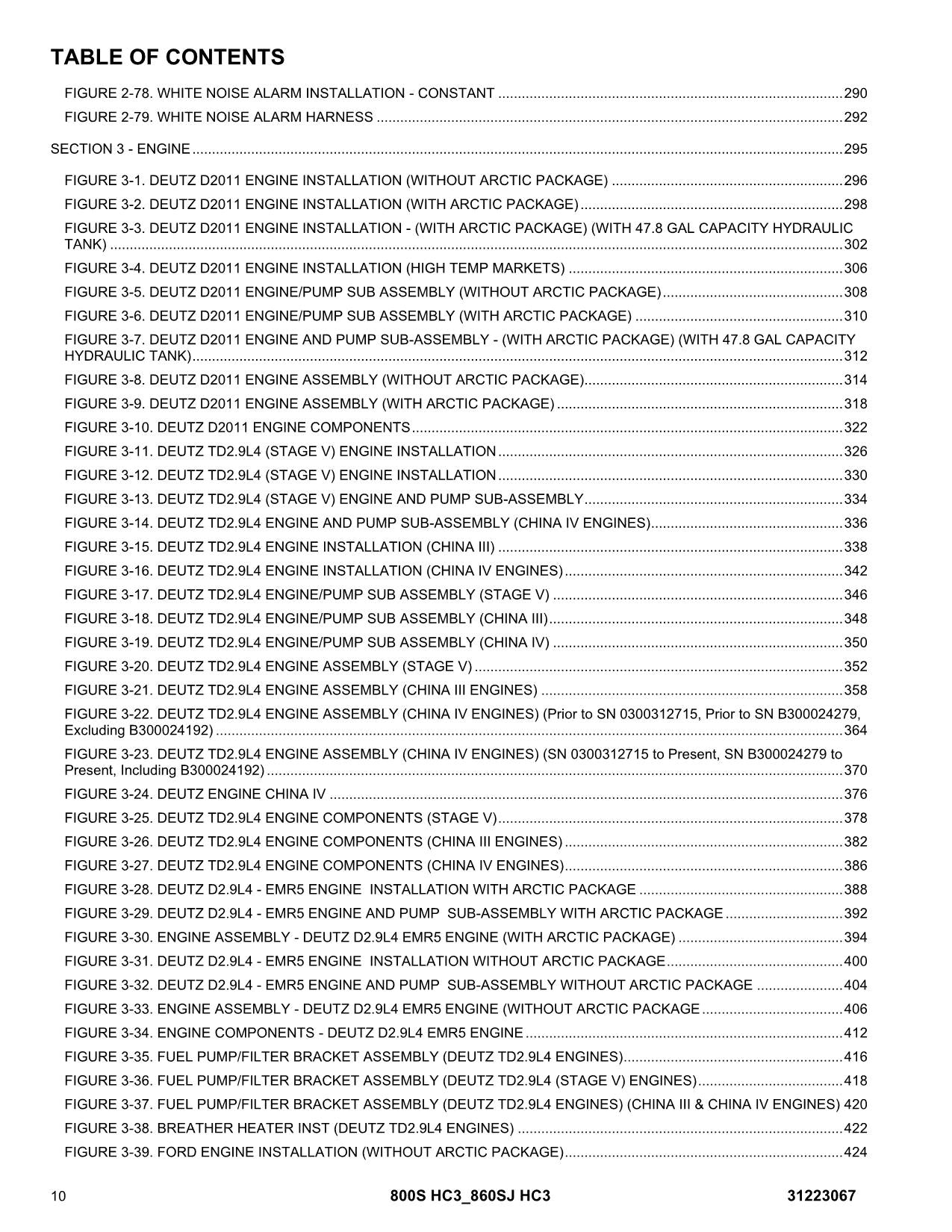 JLG 800S HC3 860SJ HC3 Boom Lift Parts Catalog Manual 31223067