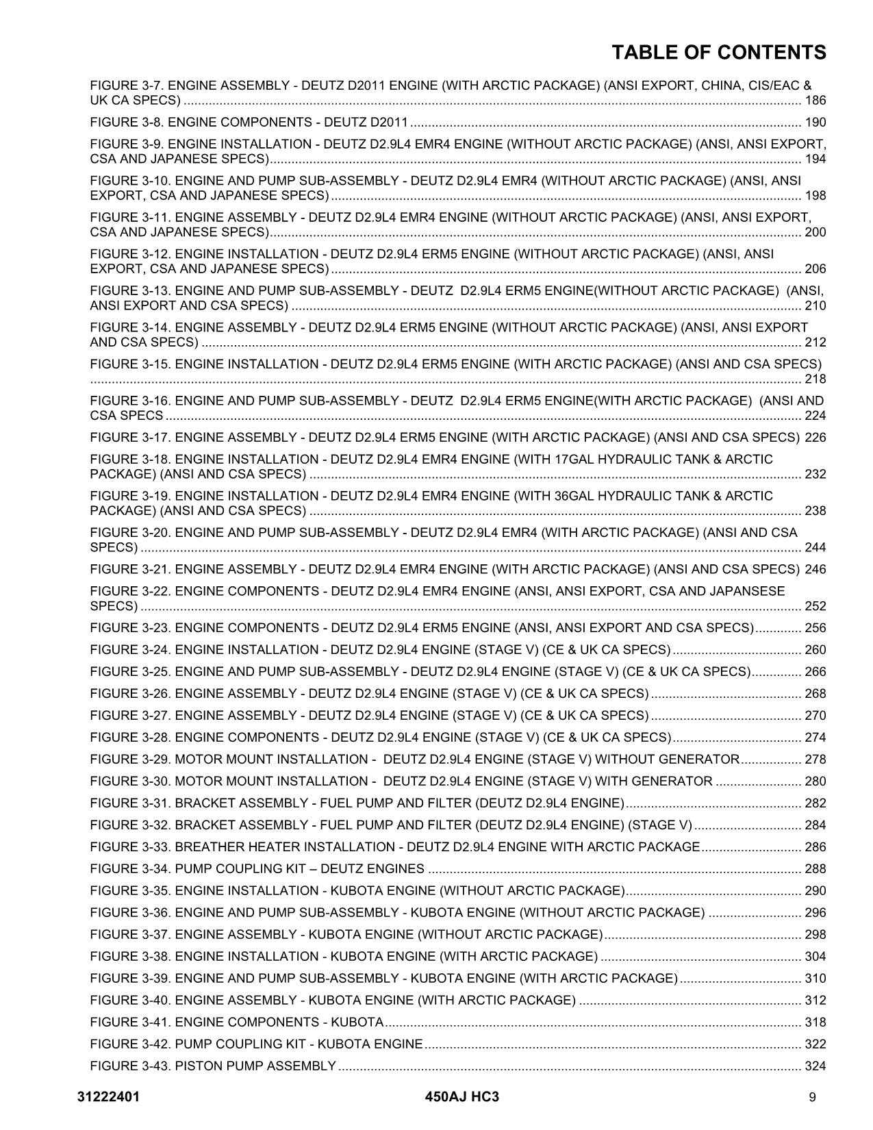 JLG 450AJ HC3 Boom Lift  Parts Catalog Manual