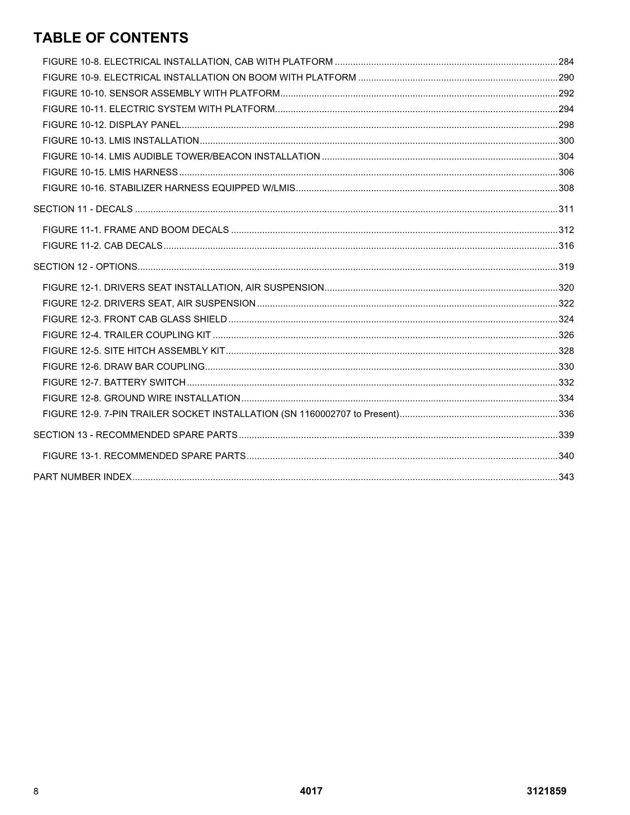 JLG 4017 Telehandler  Parts Catalog Manual