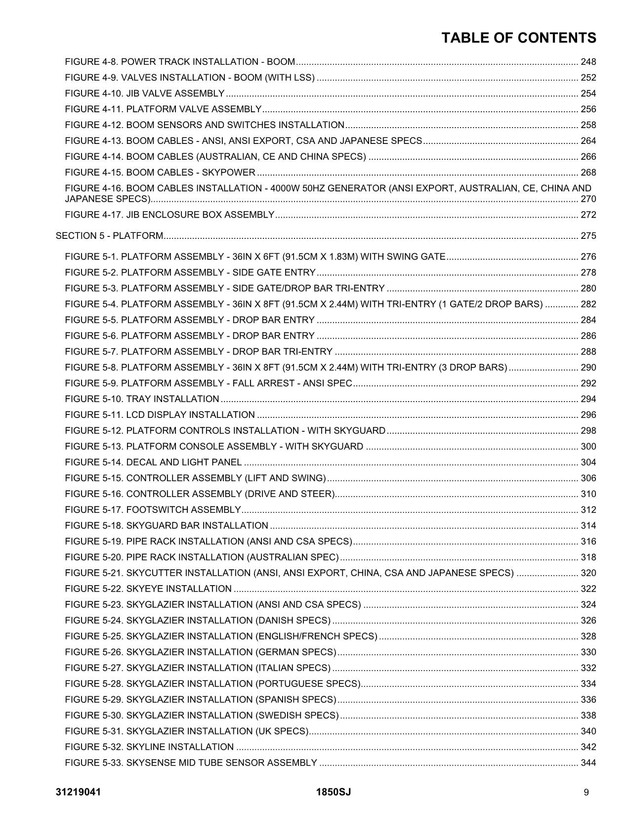 JLG 1850SJ Boom Lift Parts Catalog Manual 31219041