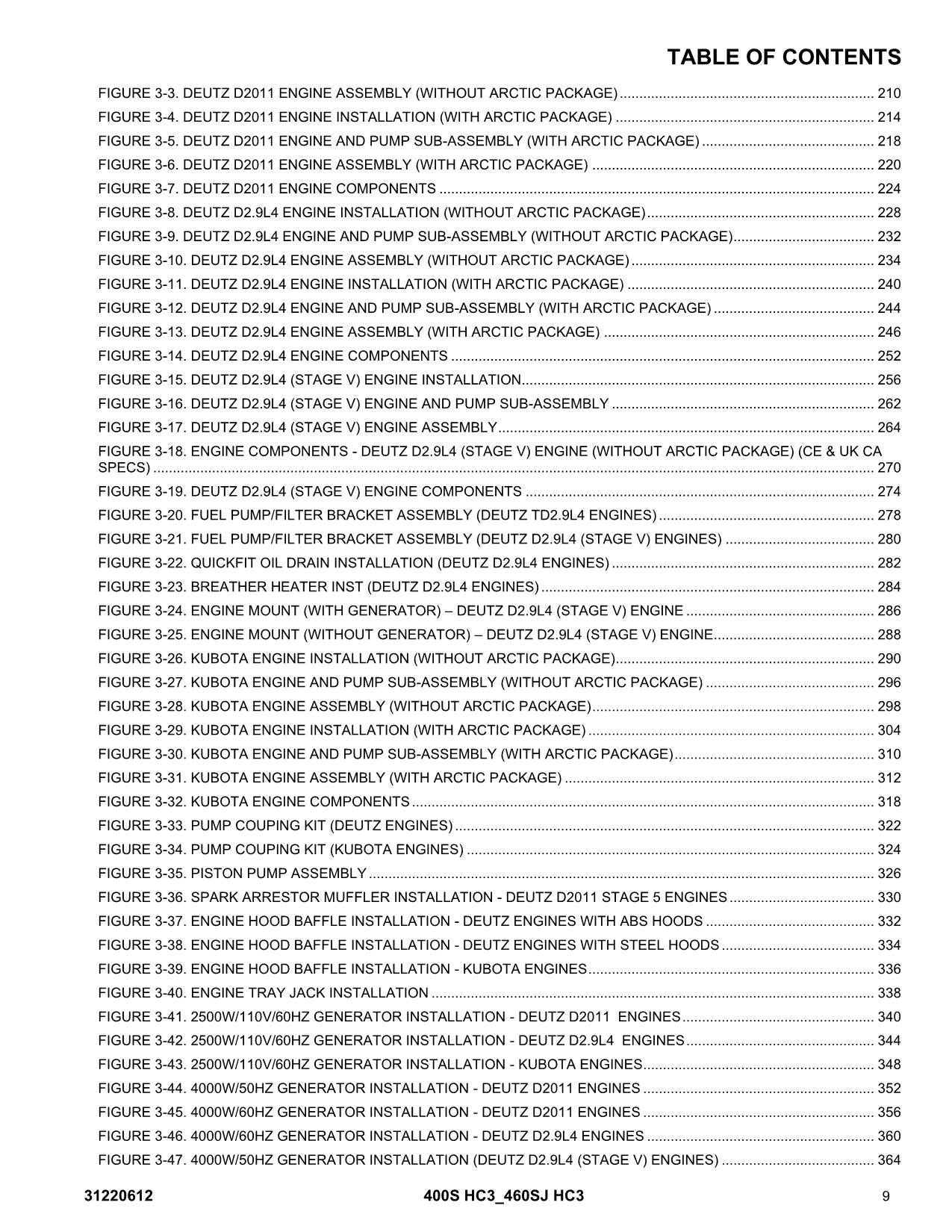 JLG 400S HC3 460SJ HC3 Boom Lift Parts Catalog Manual 31220612