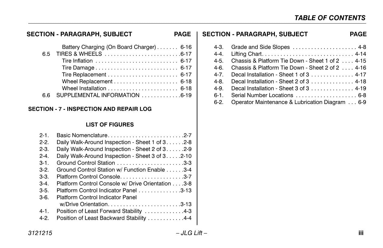 JLG E400A E400AJP narrow E400A M400A M400AJP M400A Boom Lift Operators Manual