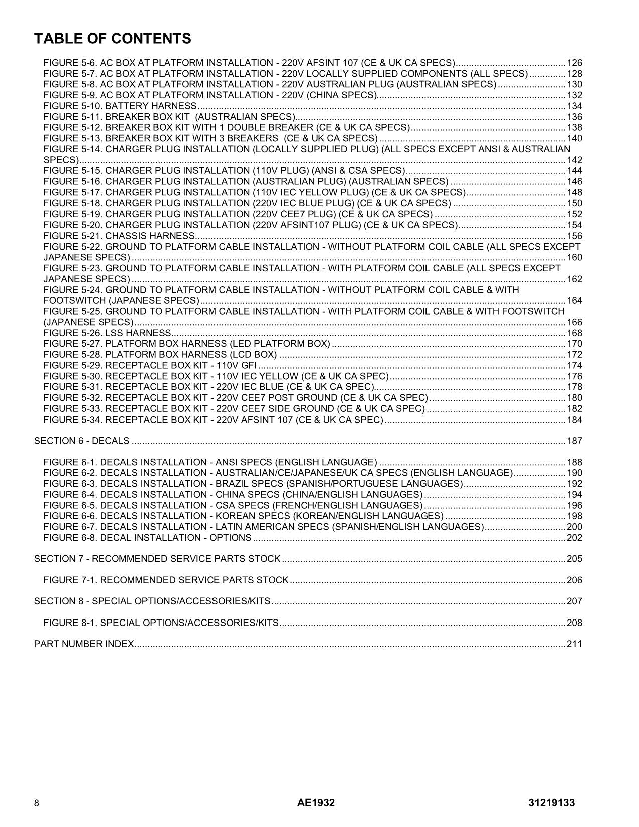 JLG AE1932 Scissor Lift Parts Catalog Manual 31219133