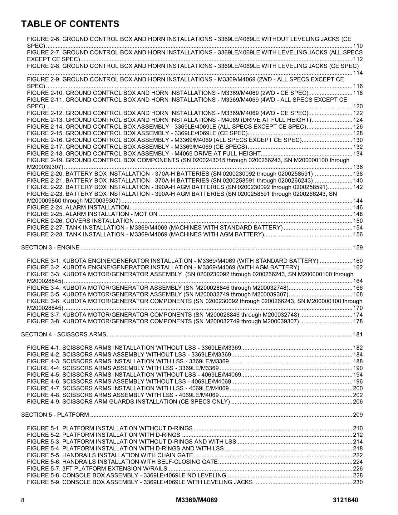 JLG 3369LE 4069LE M3369 M4069 Scissor Lift Parts Catalog Manual 3121640