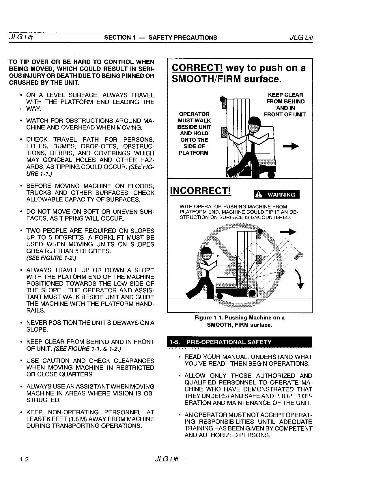 JLG 19AM 24AM 30AM 36AM Vertical Mast Operation Parts Service Manual