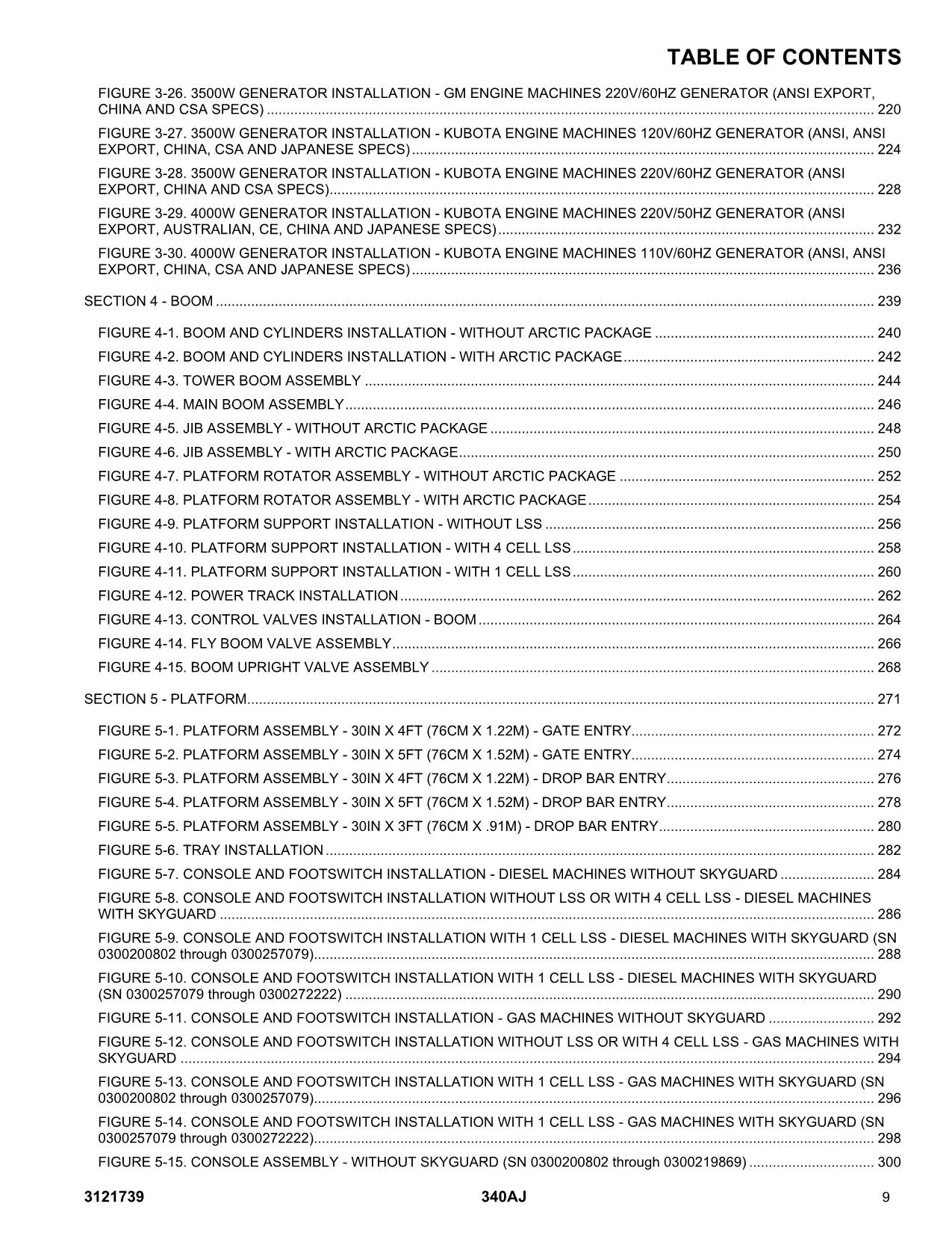 JLG 340AJ Boom Lift Parts Catalog Manual