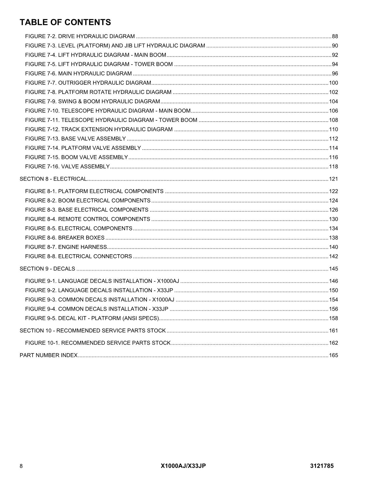 JLG X1000AJ X33JP Compact Crawler Boom Parts Catalog Manual