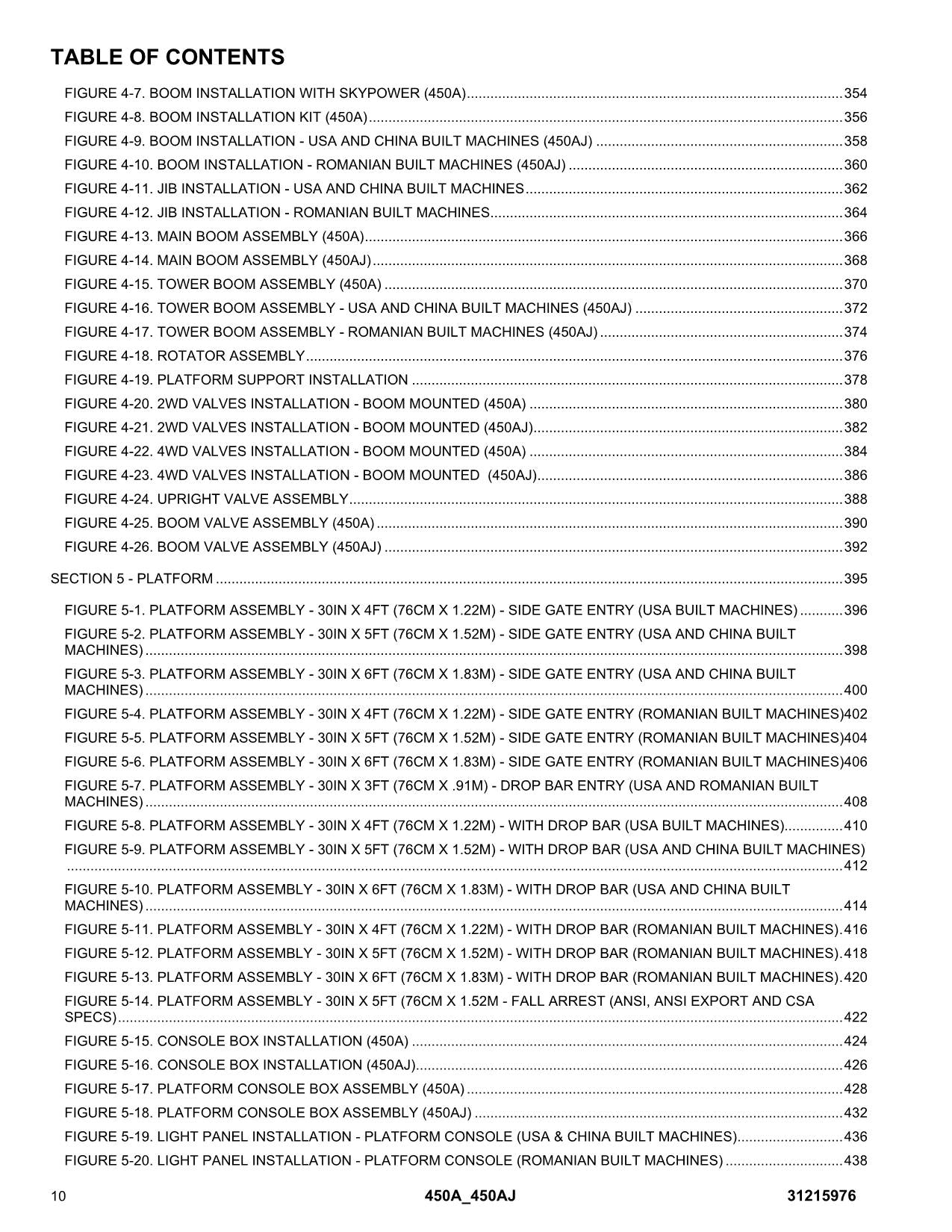 JLG 450A 450AJ Boom Lift Parts Catalog Manual 31215976