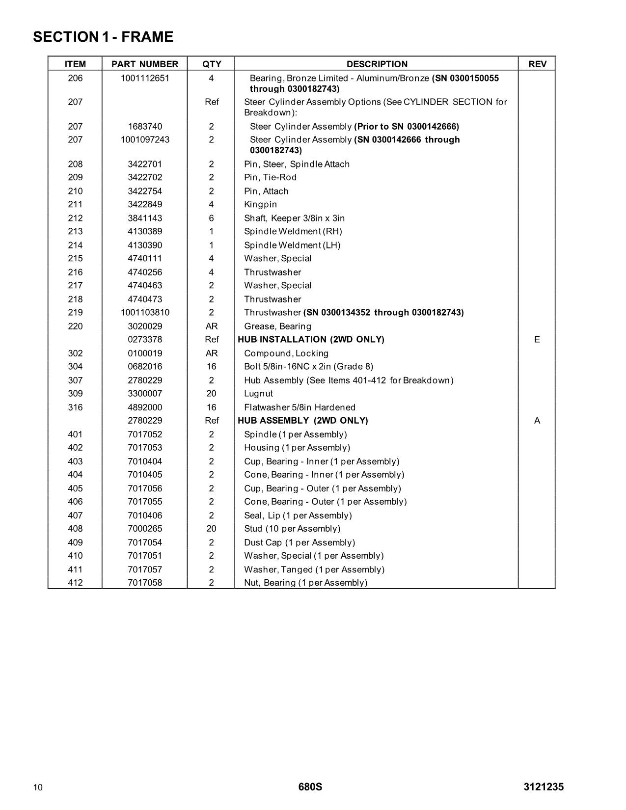 JLG 680S Boom Lift Parts Catalog Manual