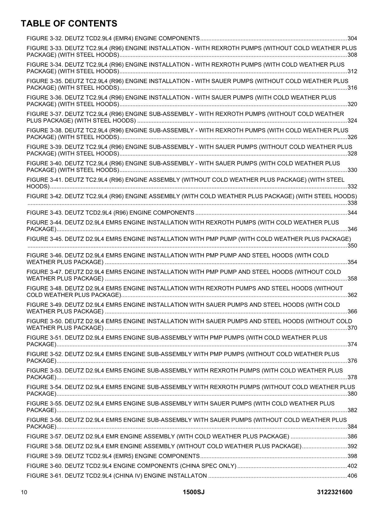 JLG 1500SJ  Boom Lift Parts Catalog Manual