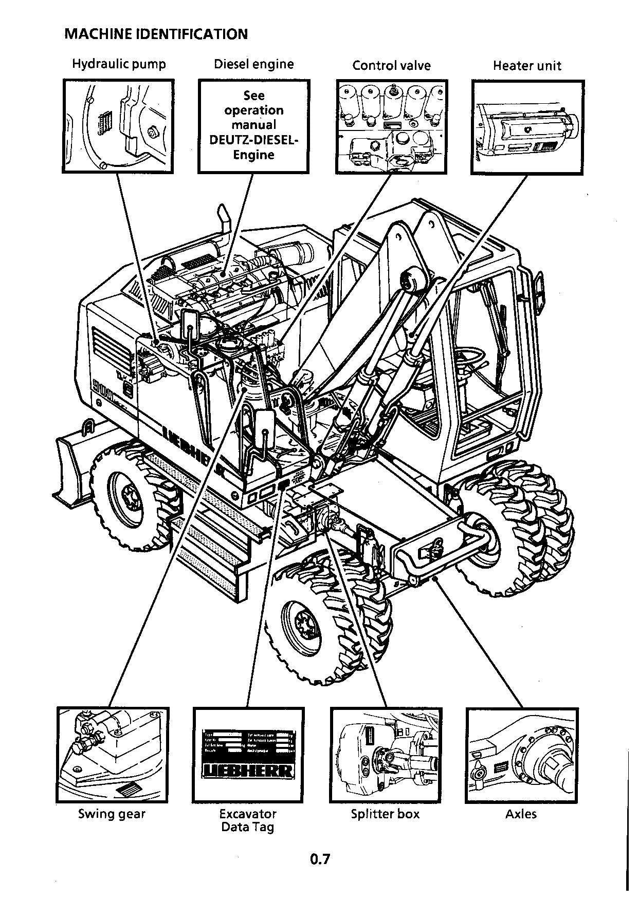 Liebherr A900  Litronic Excavator  Operators manual serial 101