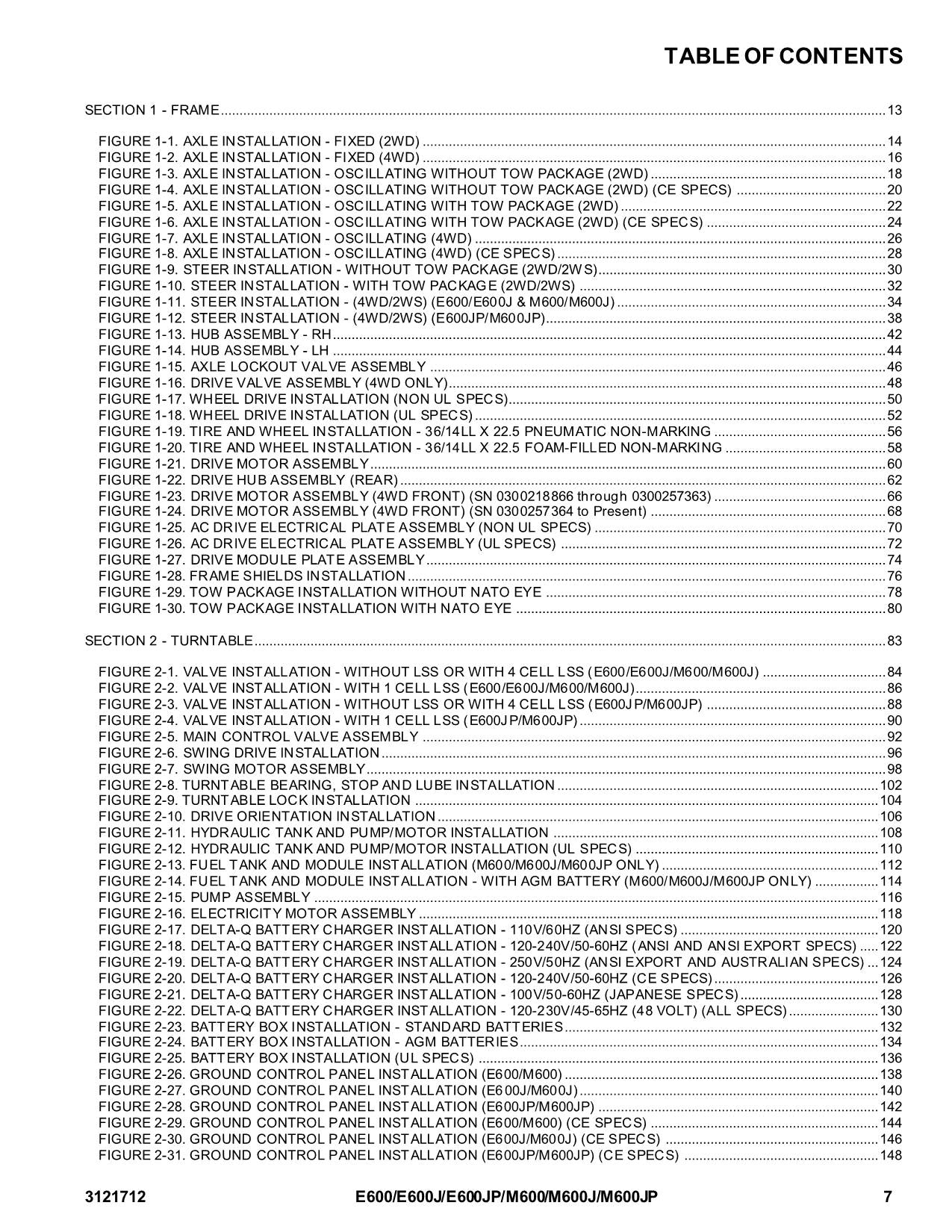 JLG E600 E600J E600JP M600 M600J M600JP Boom Lift Parts Catalog Manual 3121712